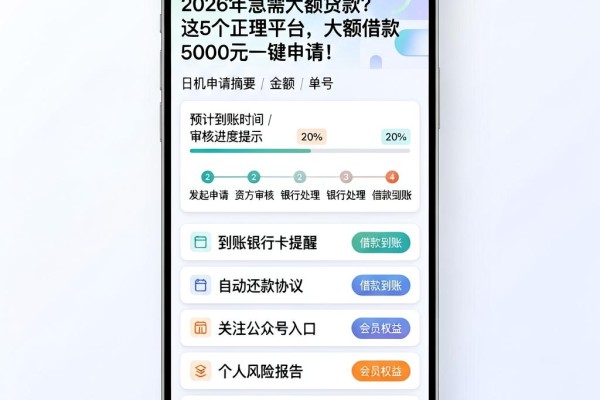 2026年急需大额贷款?这5个正规平台,大额借款5000元一键申请!