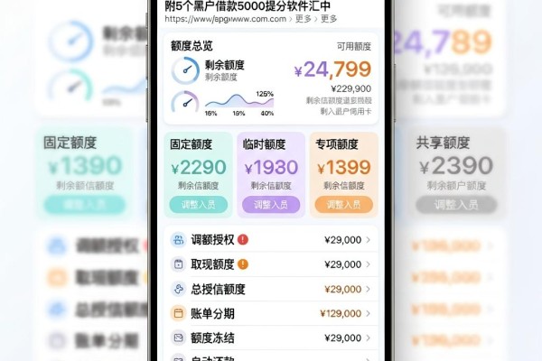黑户也能攒芝麻信用分?2026最新渠道大揭秘,附5个黑户借款5000提分软件汇总