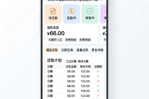 5个微信贷款不看征信的靠谱渠道,2026年借款3000元对征信要求不高!