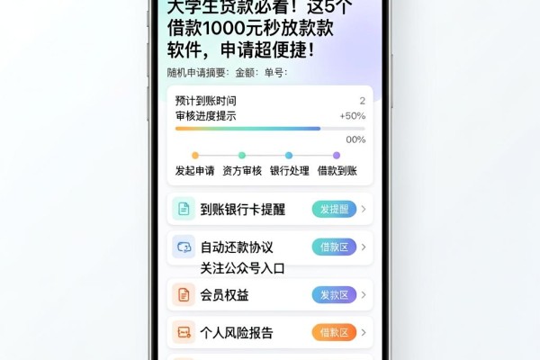 大学生贷款必看!这5个借款1000元秒放款软件,申请超便捷
