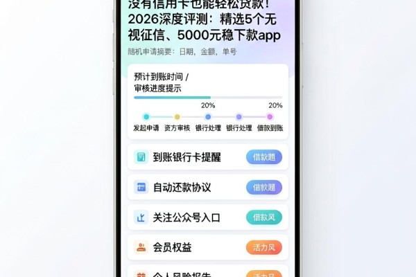 没有信用卡也能轻松贷款!2026深度评测:精选5个无视征信、5000元稳下款App