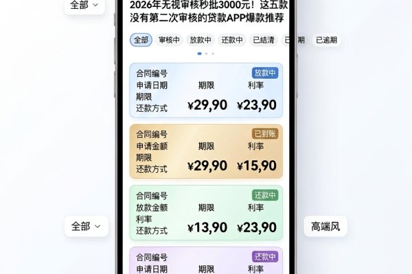 2026年无视审核秒批3000元!这五款没有第二次审核的贷款APP爆款推荐
