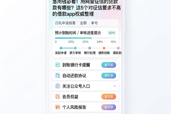 急用钱必看！用网查征信的贷款有哪些？这5个对征信要求不高的借款app权威整理