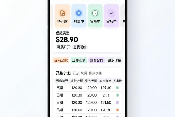 秒批秒过!精选5个分期网贷一万元的口子,1000秒极速到账超好用
