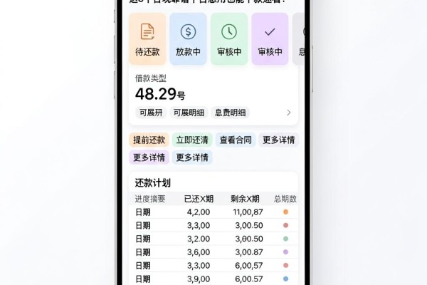 黑户必下款贷款软件推荐!这5个合规靠谱平台急用也能下款速看