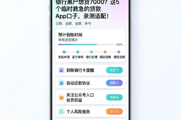 银行黑户想贷7000?这5个临时救急的贷款App口子,亲测适配!