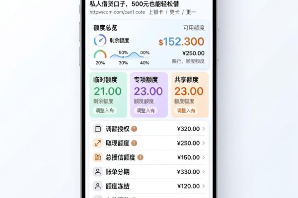2026年真是没想到!这5个不看芝麻信用分的私人借贷口子,500元也能轻松借
