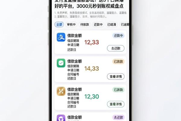 支付宝直接借款必试!这5个口碑爆好的平台,3000元秒到账权威盘点