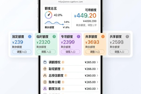 急用钱必看！5个网贷一万左右的好口子速览公开