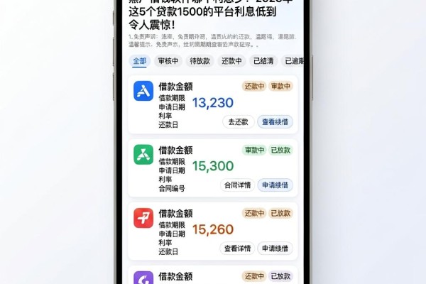 黑户借钱软件哪个利息少?2026年这5个贷款1500的平台利息低到令人震惊!