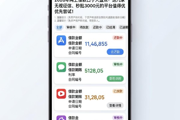 2026年网上借款口子大盘点:这几家无视征信、秒批3000元的平台值得优先尝试!