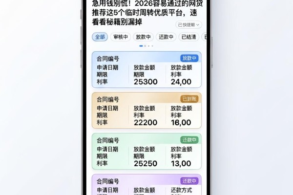 急用钱别慌!2026容易通过的网贷推荐这5个临时周转优质平台,速看秘籍别漏掉