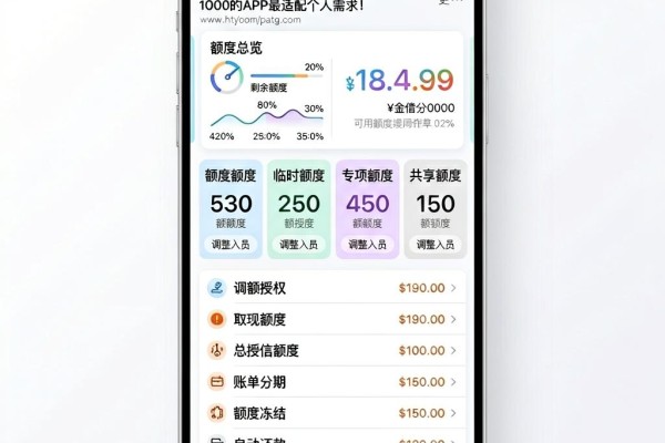 芝麻信用775分必下款!亲测这5个借钱1000的APP最适配个人需求