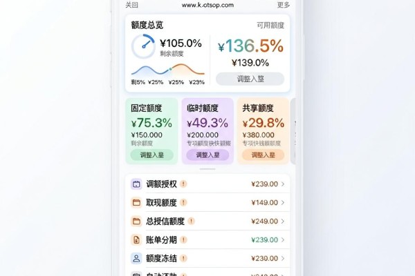 急用钱必看！这5个手机App借钱快速到账，口碑好到爆