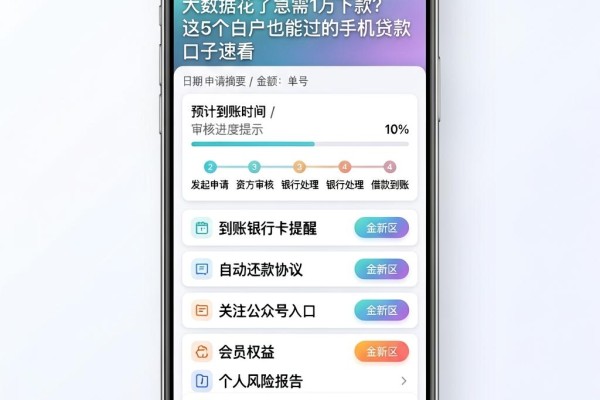 大数据花了急需1万下款?这5个白户也能过的手机贷款口子速看