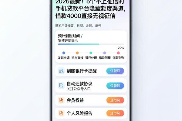 2026最新!5个不上征信的手机贷款平台隐藏额度渠道,借款4000直接无视征信