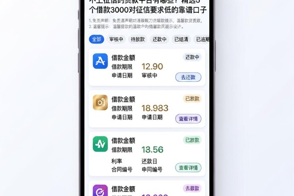 不上征信的贷款平台有哪些？精选5个借款3000对征信要求低的靠谱口子