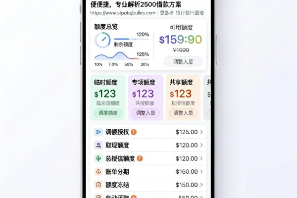 急用钱必看！这5个秒借500的网贷口子超便捷，专业解析2500借款方案