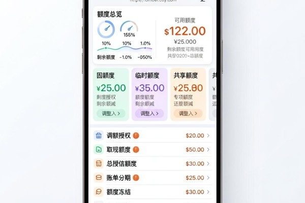 芝麻信用怎么借钱?2026随借随还网贷平台精选这5家!