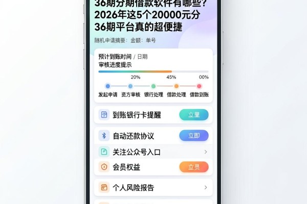 36期分期借款软件有哪些？2026年这5个20000元分36期平台真的超便捷