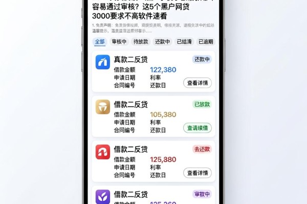2026真实反馈：黑户手机小额借款哪个容易通过审核？这5个黑户网贷3000要求不高软件速看