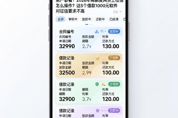 黑户必看!2026年高额度网贷上征信怎么操作?这5个借款1000元软件对征信要求不高