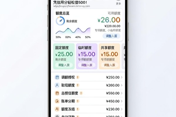 551芝麻分必看!最新5个实用口子,凭信用分轻松借500