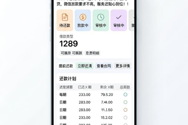 2026年急需用钱？这5个可以借钱的平台网贷，微信放款要求不高，服务还贴心到位！
