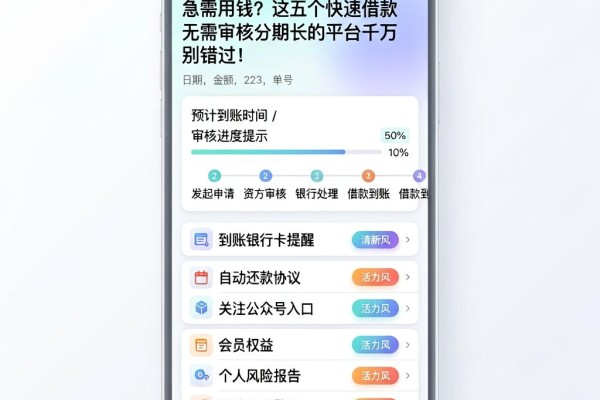急需用钱？这五个快速借款无需审核分期长的平台千万别错过！