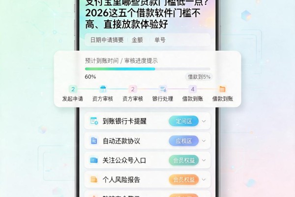 支付宝里哪些贷款门槛低一点?2026这五个借款软件门槛不高、直接放款体验好