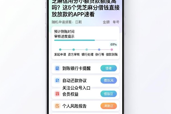 芝麻信用分小额贷款额度高吗？这5个凭芝麻分借钱直接放款的APP速看