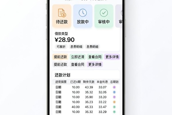 花户专属!这5个线上放款贷款APP,借款7000要求不高超省心