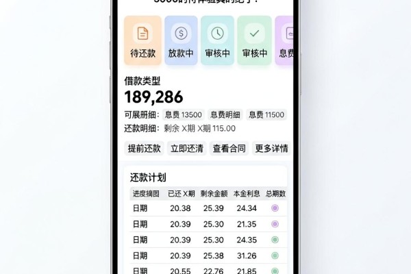 黑户大数据差也能贷?这5个借钱5000的APP体验真的绝了