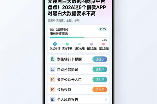 无视黑白大数据的网贷平台盘点!2026这5个借款APP对黑白大数据要求不高