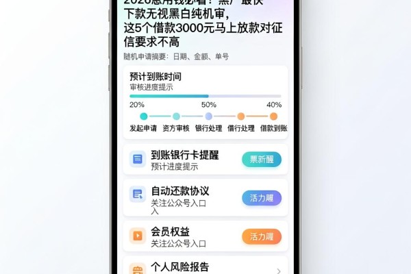 2026急用钱必看!黑户最快下款无视黑白纯机审,这5个借款3000元马上放款对征信要求不高