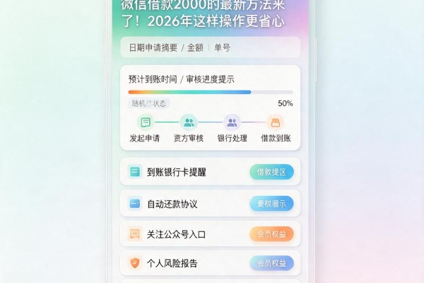 微信借款2000的最新方法来了！2026年这样操作更省心