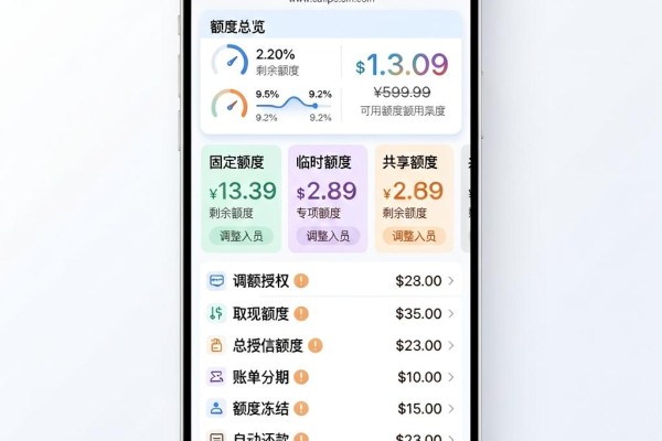 芝麻信用哪里借钱可靠？这5个正规渠道千万别错过！