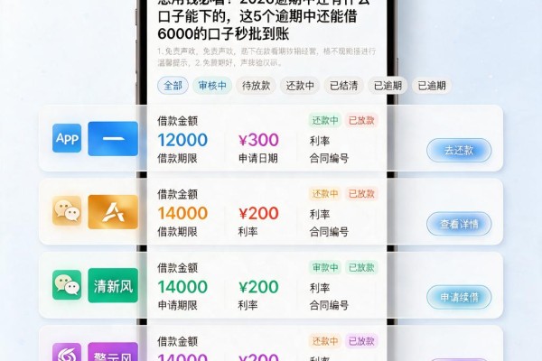 急用钱必看!2026逾期中还有什么口子能下的,这5个逾期中还能借6000的口子秒批到账