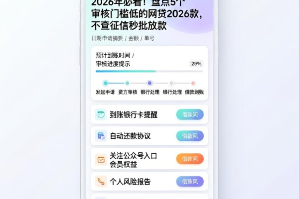 2026年必看!盘点5个审核门槛低的网贷2026款,不查征信秒批放款