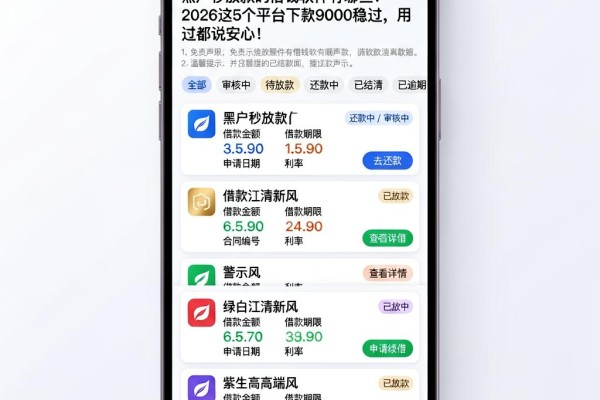 黑户秒放款的借钱软件有哪些?2026这5个平台下款9000稳过,用过都说安心!