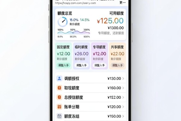 2026最新黑户小额贷款不查运营商!这5个无视借款9000的口子速度收藏