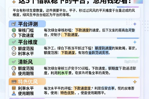 2026年秒过的14天口子大盘点!这5个借款稳下的平台,急用钱必看