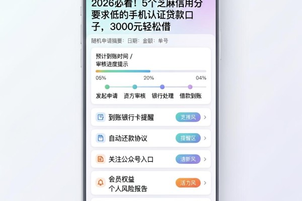 2026必看!5个芝麻信用分要求低的手机认证贷款口子,3000元轻松借