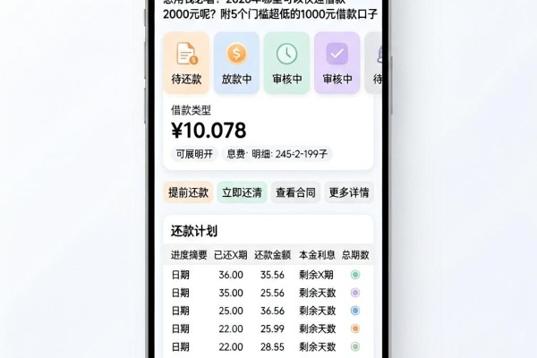 急用钱必看!2026年哪里可以快速借款2000元呢?附5个门槛超低的1000元借款口子
