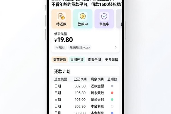 2026年最新内部秘籍!深度盘点5个不看年龄的贷款平台,借款1500轻松稳下