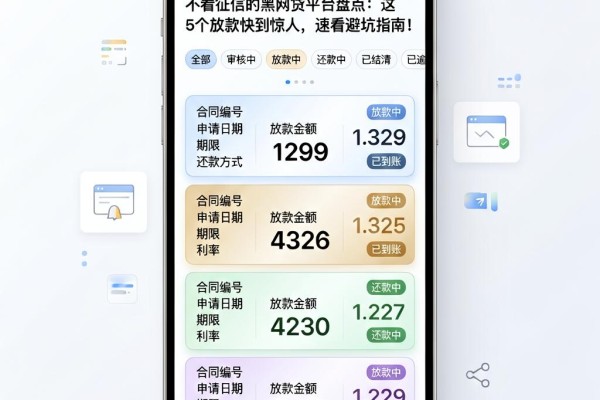 不看征信的黑网贷平台盘点:这5个放款快到惊人,速看避坑指南!