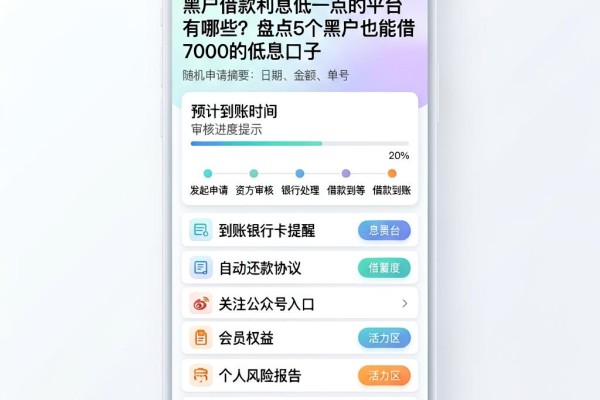 黑户借款利息低一点的平台有哪些?盘点5个黑户也能借7000的低息口子