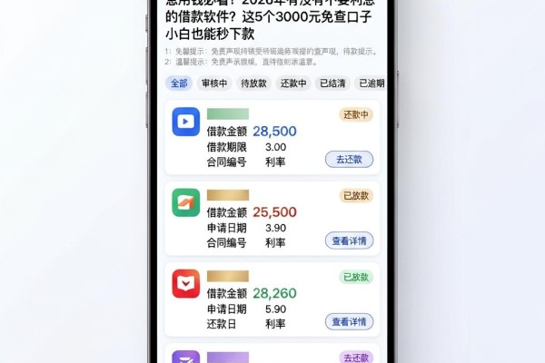 急用钱必看!2026年有没有不要利息的借款软件?这5个3000元免查口子小白也能秒下款