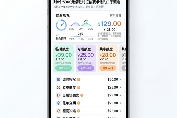 不上征信的贷款有哪些?2026最新避坑秘籍!附5个5000元借款对征信要求低的口子甄选