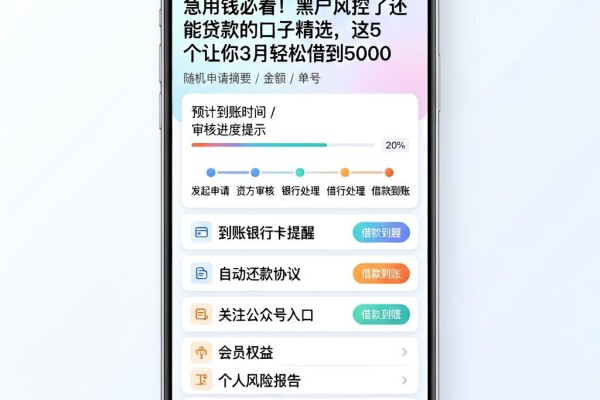 急用钱必看!黑户风控了还能贷款的口子精选,这5个让你3月轻松借到5000